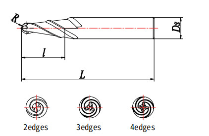 ดอกกัดโซลิดคาร์ไบด์ก้านทรงกระบอก High Precision Taper Ball End Mill