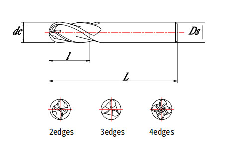 Worldia Solid Carbide Tools Carbide Ball End Mill สำหรับโลหะผสมไททาเนียม