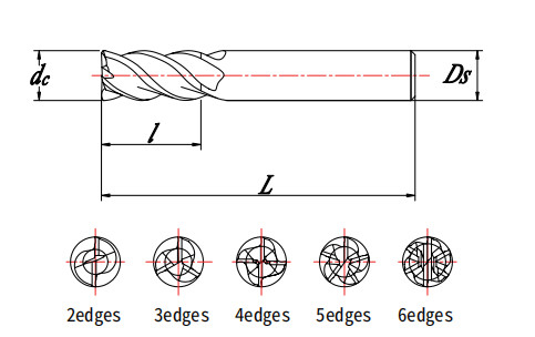 2 ถึง 6 Edge Cermet End Mill เครื่องมือโซลิดคาร์ไบด์สำหรับเหล็กกล้าไร้สนิม