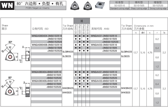 -55 องศา WN ชนิด PCBN Chip Breaker เม็ดมีดสำหรับเหล็กชุบแข็ง