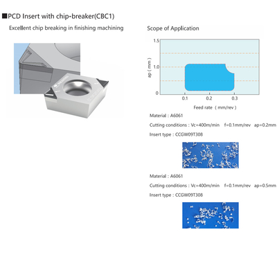 Vc Type Pcd Tooling สำหรับอลูมิเนียม, เม็ดมีดตัดเพชร