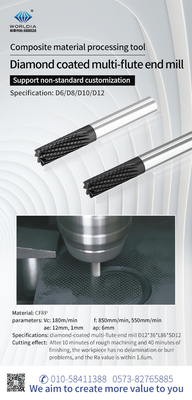 เครื่องมือกัดโซลิดคาร์ไบด์ OEM ODM คัตเตอร์คัตเตอร์หลายขลุ่ยสำหรับโลหะ